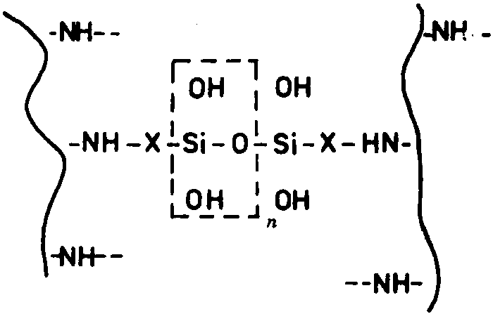 一、胶原(蛋白)类水溶性聚合物